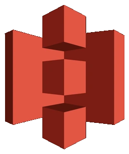 AWS S3